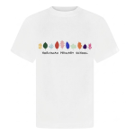 Suggest Product Thumbnail